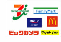 徒歩2分圏内の便利なお店